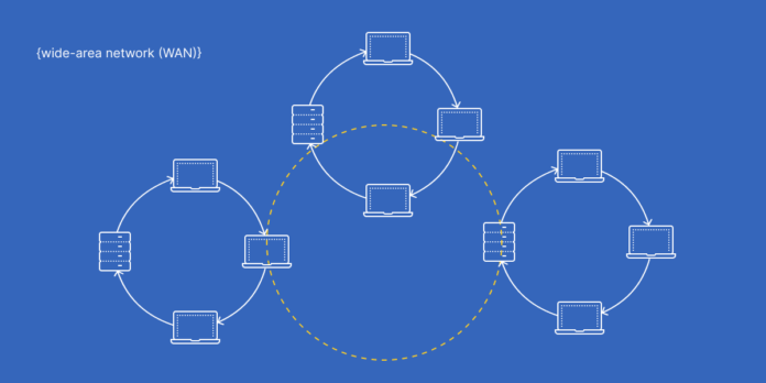 wide-area network (WAN) network with database and laptop connections